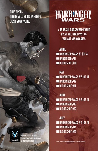 Harbinger Wars Checklist