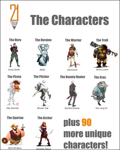 characters