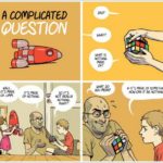 Preview – The Realist: Plug and Play OGN HC by Asaf Hanuka (Archaia)